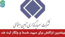 گزارش بازار بورس ایران- چهارشنبه 17 شهریور 1400