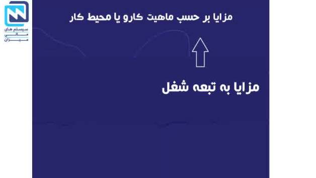 اضافه کار، نحوه محاسبه اضافه کار