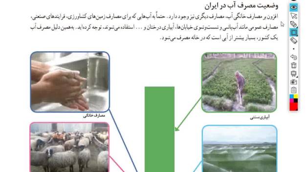 صفحات 5 الی 10 کتاب انسان و محیط زیست