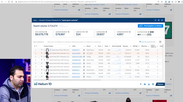 فروش لباس اسکویید گیم در آمازون