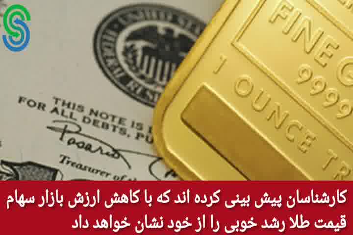 گزارش و تحلیل طلا-دلار- یکشنبه 28 شهریور 1400