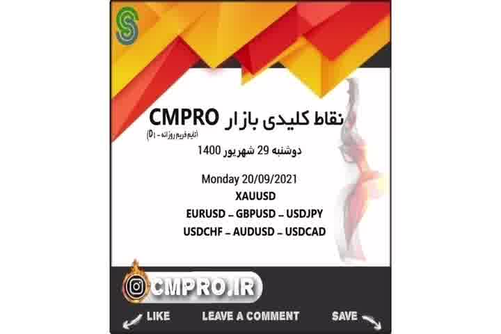نقاط کلیدی خرید و فروش بازار CMPRO_ دوشنبه 29 شهریور 1400