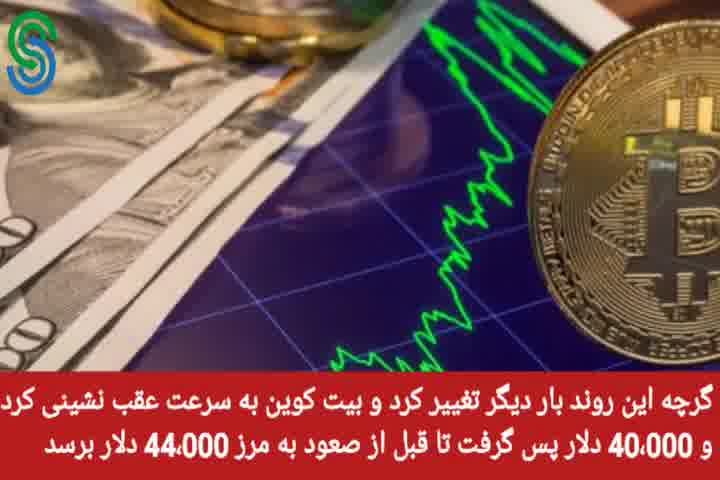 گزارش بازار های ارز دیجیتال-جمعه 2 مهر 1400