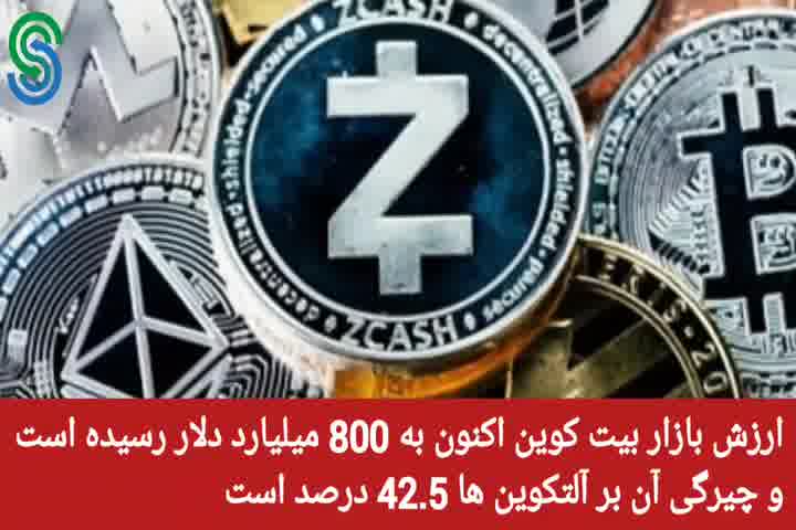 گزارش بازار های ارز دیجیتال- چهارشنبه 7 مهر 1400