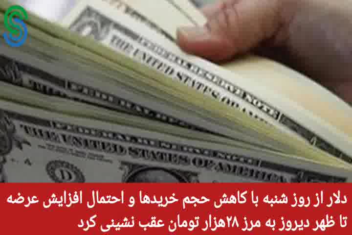 گزارش و تحلیل طلا-دلار- دوشنبه 12 مهر 1400