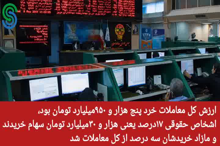 گزارش بازار بورس ایران- چهارشنبه 14 مهر 1400