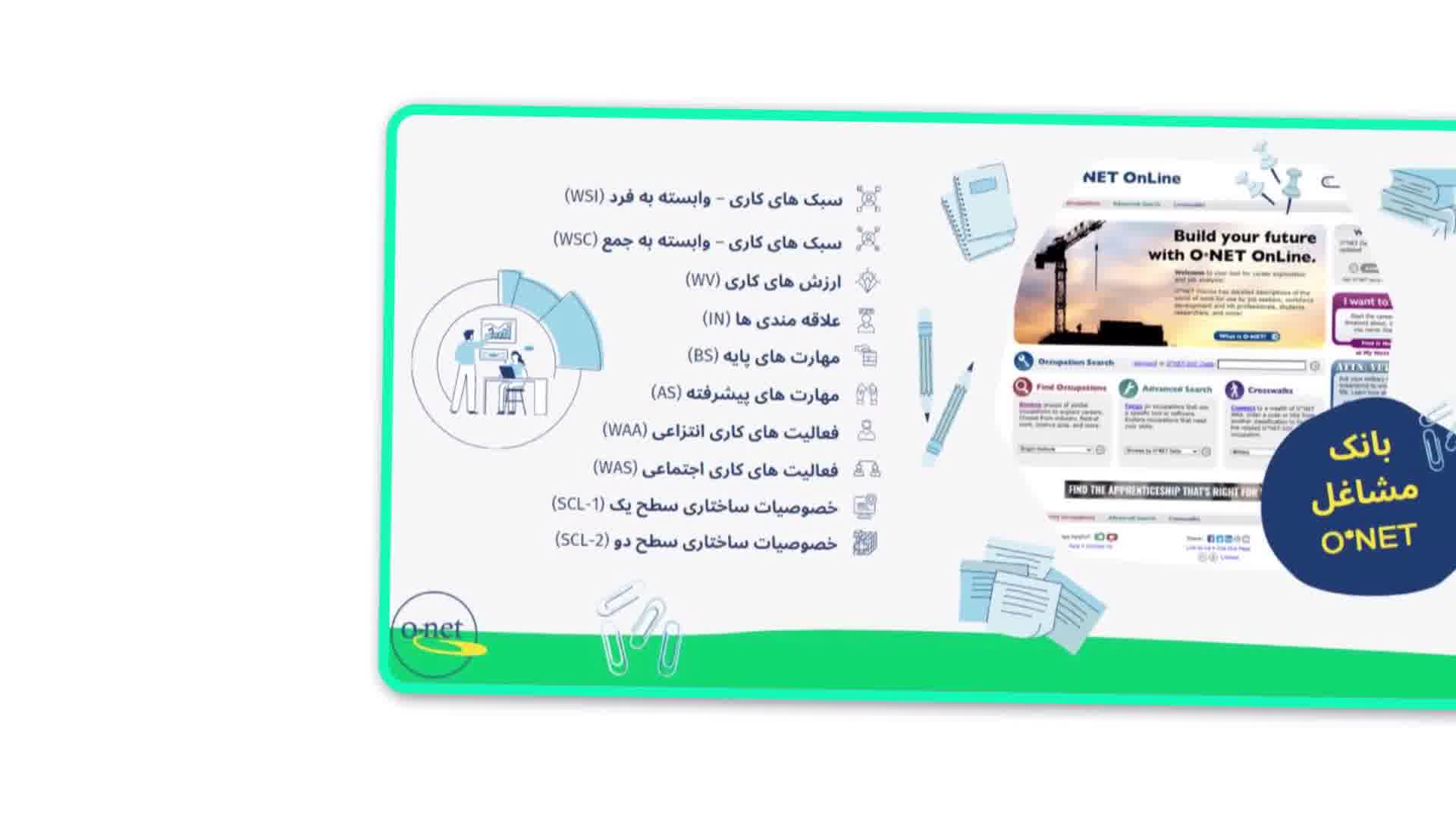 تست دیسک پیشرفته ای سنج