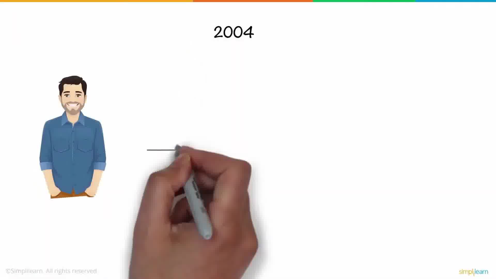 دوره بازاریابی شبکه های اجتماعی 2022 - قسمت 1